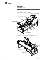 Предварительный просмотр 6 страницы Trane CVGF 1000 Operation And Maintenance Manual