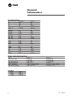 Preview for 4 page of Trane CVGF-SVN02B-E4 Installation Manual