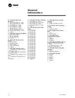 Preview for 10 page of Trane CVGF-SVN02B-E4 Installation Manual