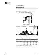 Preview for 34 page of Trane CVGF-SVN02B-E4 Installation Manual