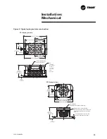 Preview for 39 page of Trane CVGF-SVN02B-E4 Installation Manual