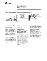 Preview for 52 page of Trane CVGF-SVN02B-E4 Installation Manual