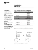 Preview for 58 page of Trane CVGF-SVN02B-E4 Installation Manual