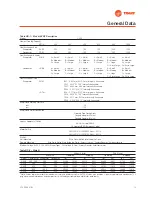 Preview for 13 page of Trane CVGF Instruction Manual