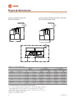 Предварительный просмотр 22 страницы Trane CVGF Instruction Manual