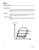 Preview for 32 page of Trane CVGF1000 Installation, Operation & Maintenance Manual