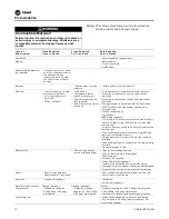 Preview for 12 page of Trane CVHH Installation, Operation And Maintenance Manual