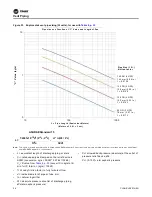 Предварительный просмотр 36 страницы Trane CVHH Installation, Operation And Maintenance Manual