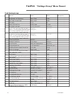 Preview for 14 page of Trane CVRC-M-1D Manual