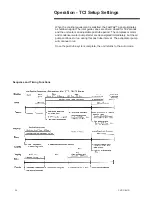 Предварительный просмотр 24 страницы Trane CVRC-M-1D Manual