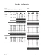 Предварительный просмотр 71 страницы Trane CVRC-M-1D Manual