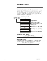 Предварительный просмотр 92 страницы Trane CVRC-M-1D Manual