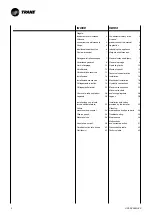 Preview for 2 page of Trane CWS 02-2P Technical Manual