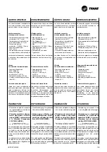 Preview for 23 page of Trane CWS 02-2P Technical Manual