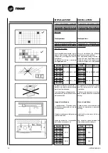 Preview for 26 page of Trane CWS 02-2P Technical Manual