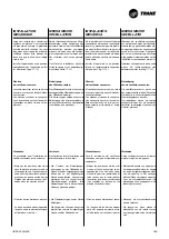 Preview for 31 page of Trane CWS 02-2P Technical Manual