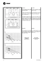 Preview for 34 page of Trane CWS 02-2P Technical Manual