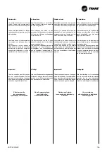 Preview for 35 page of Trane CWS 02-2P Technical Manual