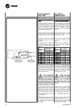 Preview for 44 page of Trane CWS 02-2P Technical Manual