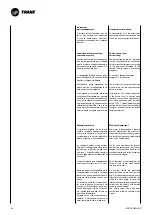 Preview for 46 page of Trane CWS 02-2P Technical Manual