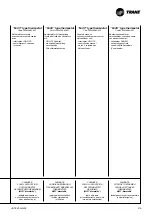 Preview for 53 page of Trane CWS 02-2P Technical Manual