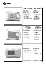 Preview for 54 page of Trane CWS 02-2P Technical Manual