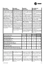 Preview for 61 page of Trane CWS 02-2P Technical Manual