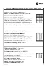 Preview for 77 page of Trane CWS 02-2P Technical Manual