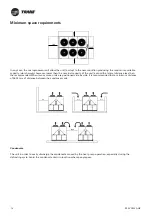 Preview for 10 page of Trane CXAO Installation Operation & Maintenance