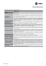 Preview for 15 page of Trane CXAO Installation Operation & Maintenance