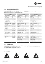 Preview for 53 page of Trane CXAO Installation Operation & Maintenance