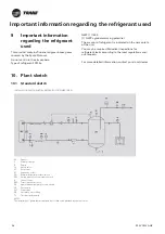 Preview for 58 page of Trane CXAO Installation Operation & Maintenance