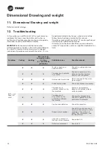 Preview for 60 page of Trane CXAO Installation Operation & Maintenance