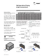 Предварительный просмотр 9 страницы Trane CXPA 050 Installation Operation & Maintenance