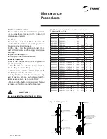 Предварительный просмотр 11 страницы Trane CXPA 050 Installation Operation & Maintenance