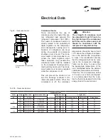 Предварительный просмотр 15 страницы Trane CXPA 050 Installation Operation & Maintenance