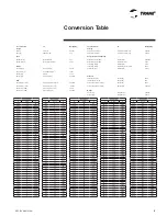 Предварительный просмотр 35 страницы Trane CXPA 050 Installation Operation & Maintenance