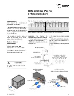 Предварительный просмотр 9 страницы Trane CXPA Installation Operation & Maintenance