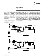 Предварительный просмотр 11 страницы Trane CXPA Installation Operation & Maintenance