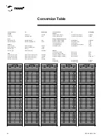 Предварительный просмотр 38 страницы Trane CXPA Installation Operation & Maintenance