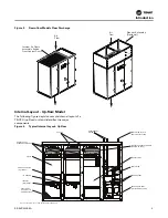 Preview for 9 page of Trane CyberAir DX Installation, Operation And Maintenance Manual