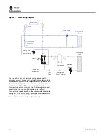 Preview for 14 page of Trane CyberAir DX Installation, Operation And Maintenance Manual