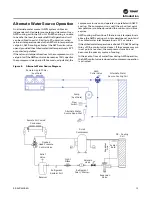 Preview for 15 page of Trane CyberAir DX Installation, Operation And Maintenance Manual