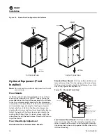 Preview for 20 page of Trane CyberAir DX Installation, Operation And Maintenance Manual