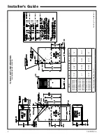 Preview for 4 page of Trane *DD2B060A9V3VA Installer'S Manual