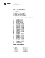 Предварительный просмотр 13 страницы Trane DFIA Installation Operation & Maintenance