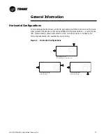 Предварительный просмотр 17 страницы Trane DFIA Installation Operation & Maintenance