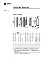 Предварительный просмотр 23 страницы Trane DFIA Installation Operation & Maintenance
