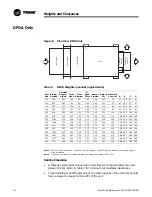 Предварительный просмотр 24 страницы Trane DFIA Installation Operation & Maintenance