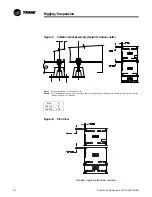 Предварительный просмотр 26 страницы Trane DFIA Installation Operation & Maintenance